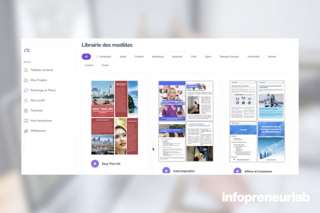 SonicBook AI avis : étape